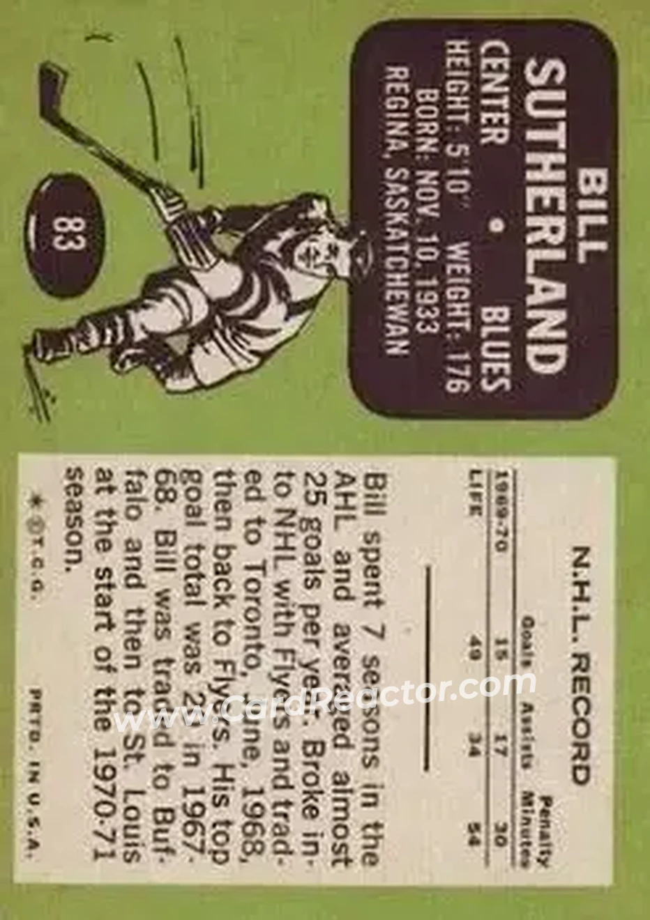 Back of Bill Sutherland