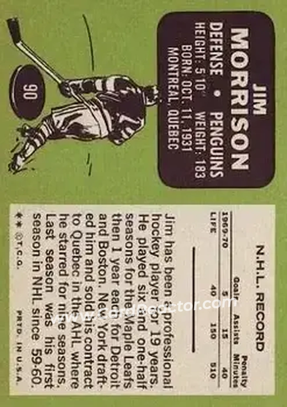 Back of Jim Morrison