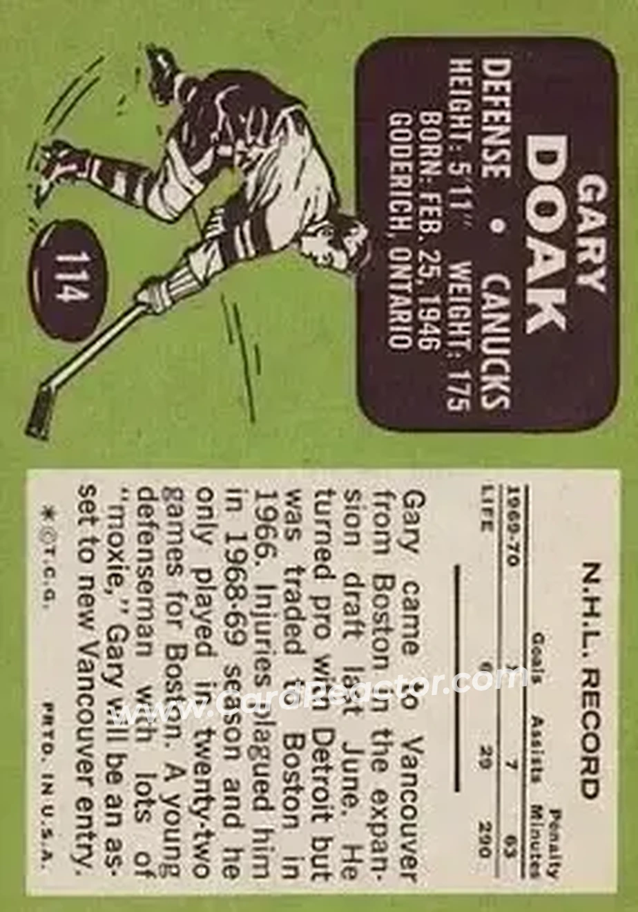 Back of Gary Doak
