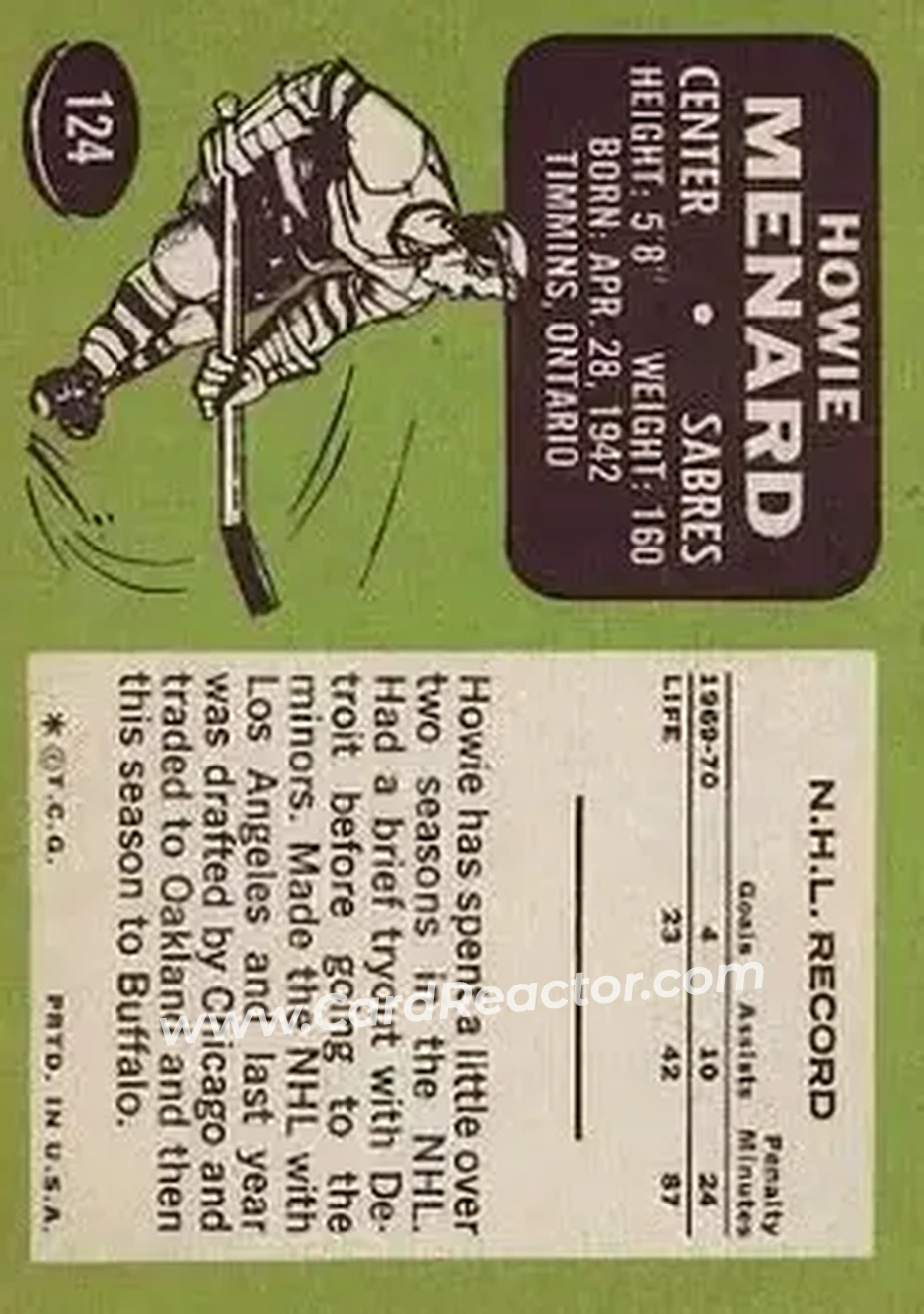 Back of Howie Menard