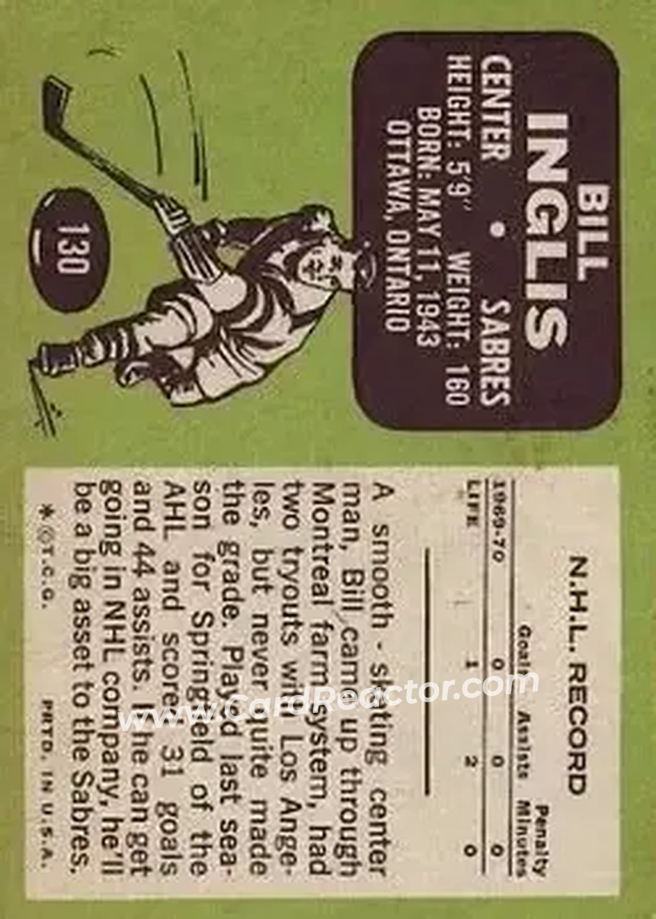 Back of Bill Inglis