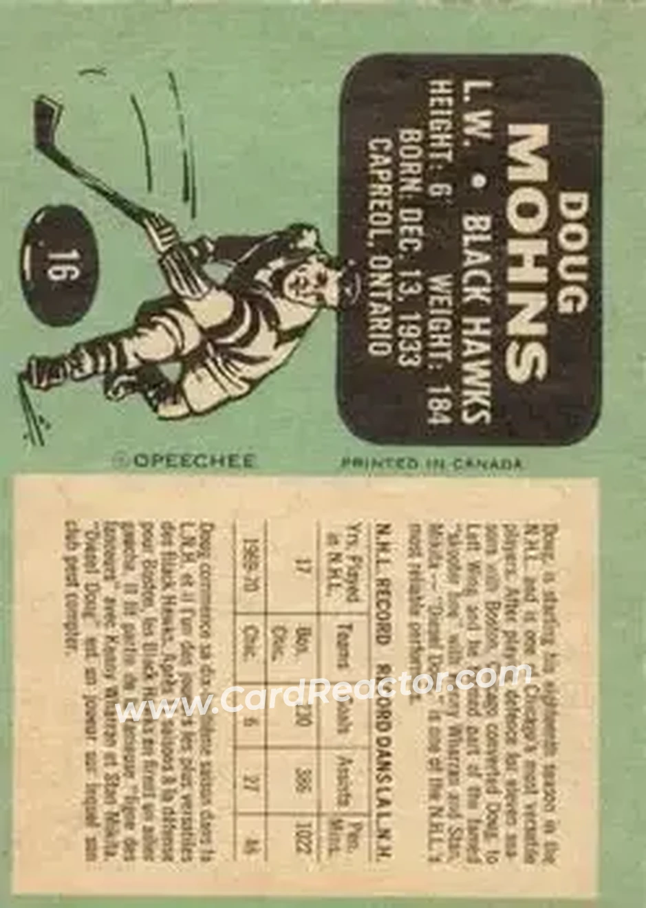 Back of Doug Mohns