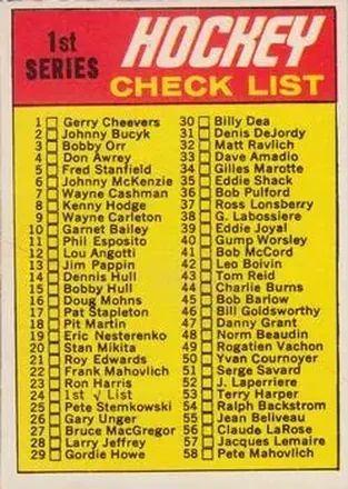 1970-71 O-Pee-Chee #24 Card #24