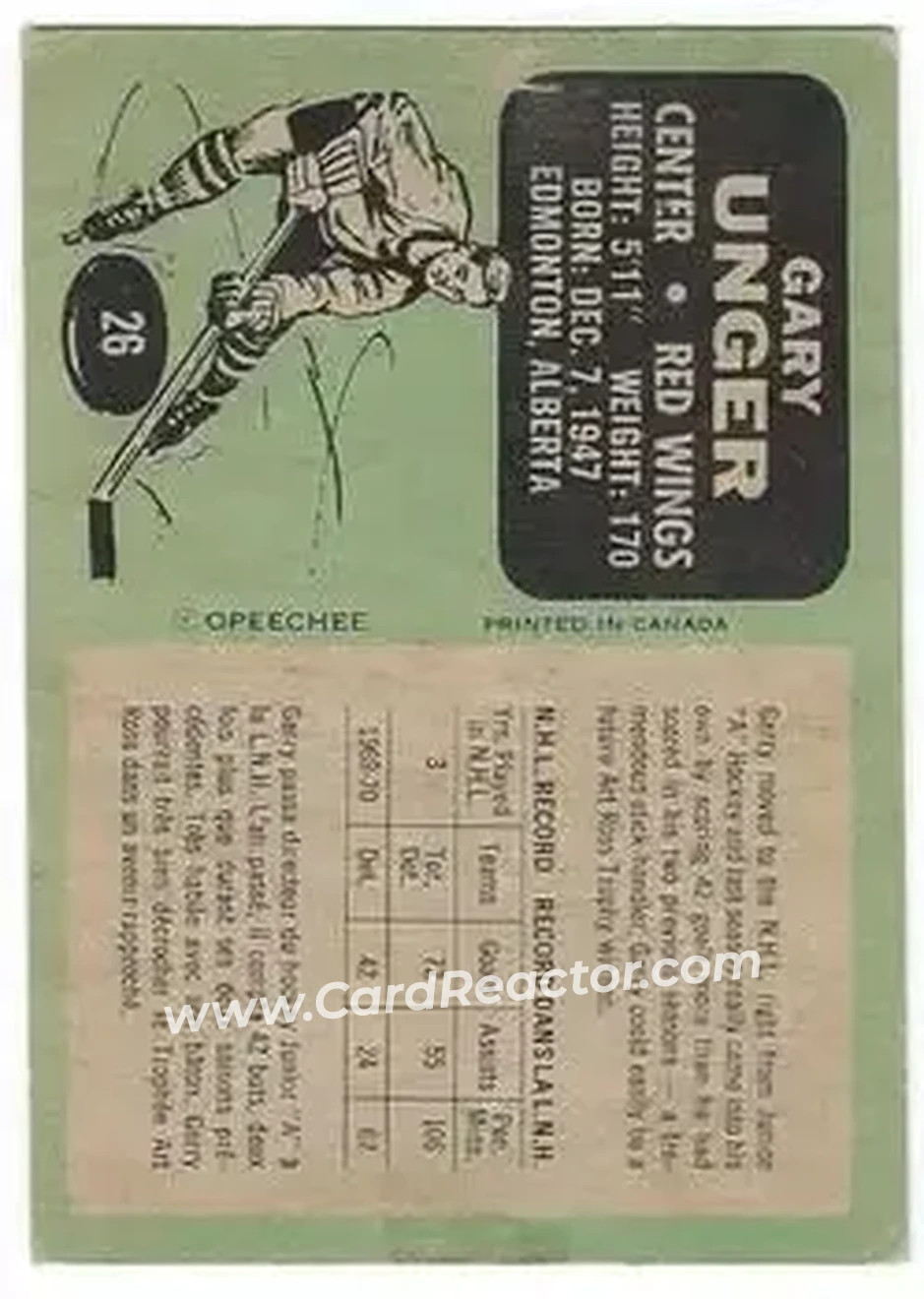 Back of Garry Unger