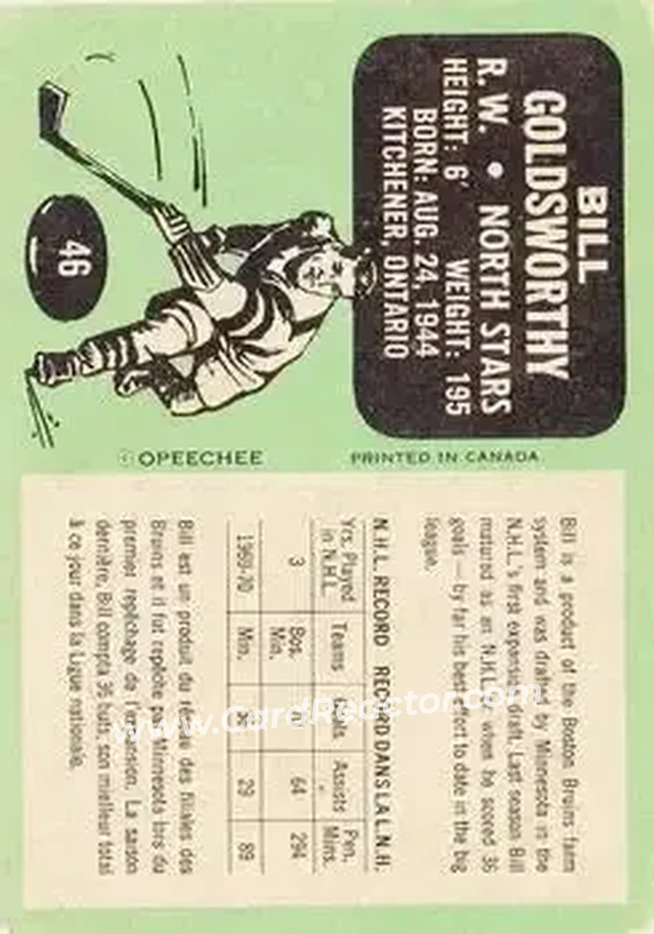 Back of Bill Goldsworthy