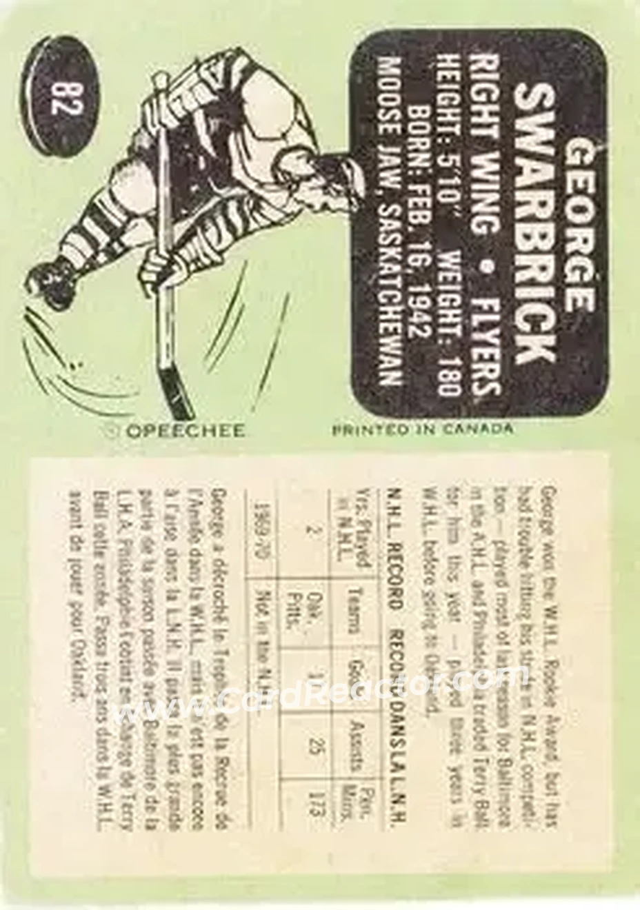 Back of George Swarbrick