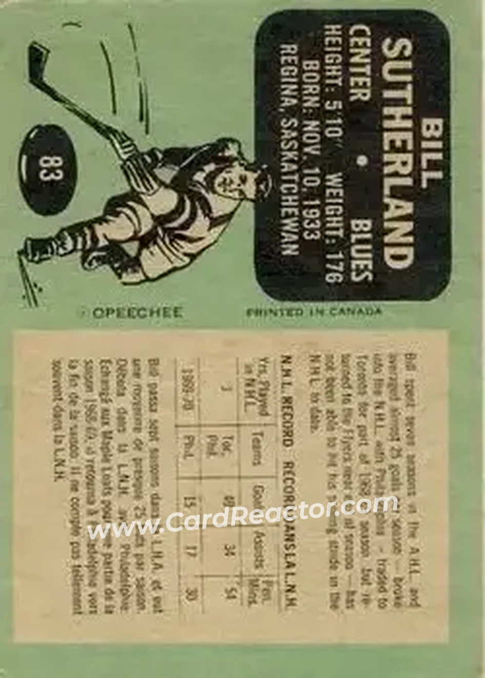 Back of Bill Sutherland
