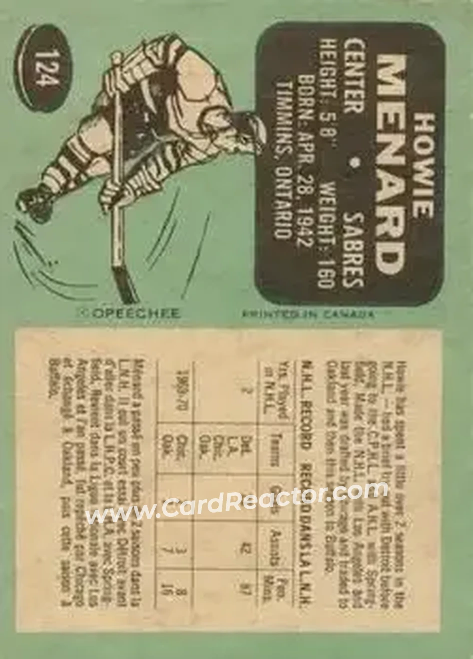 Back of Howie Menard