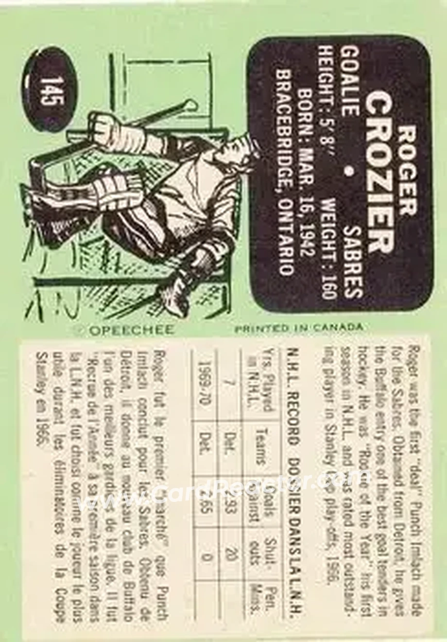 Back of Roger Crozier