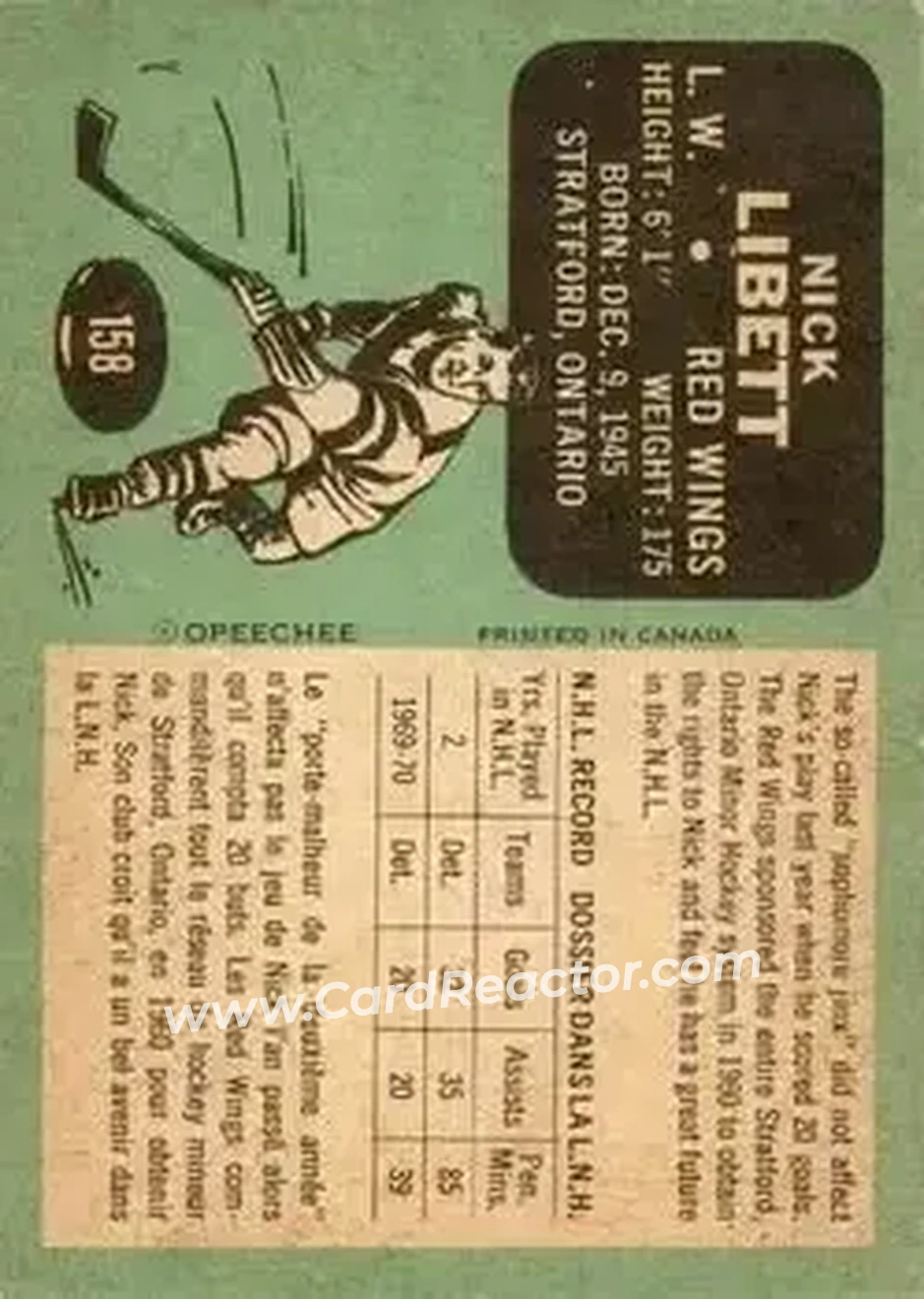 Back of Nick Libett