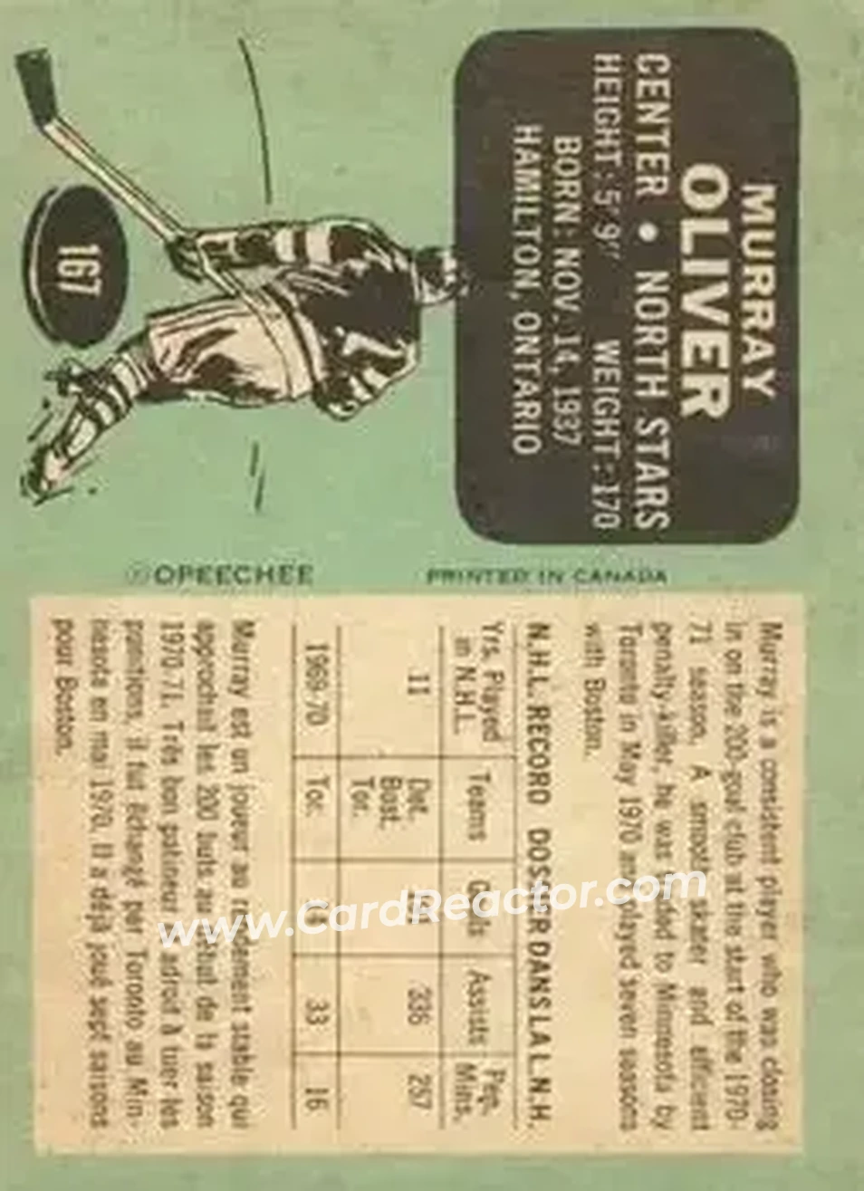 Back of Murray Oliver