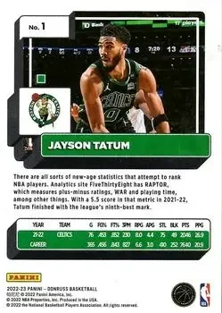 Back of Jayson Tatum