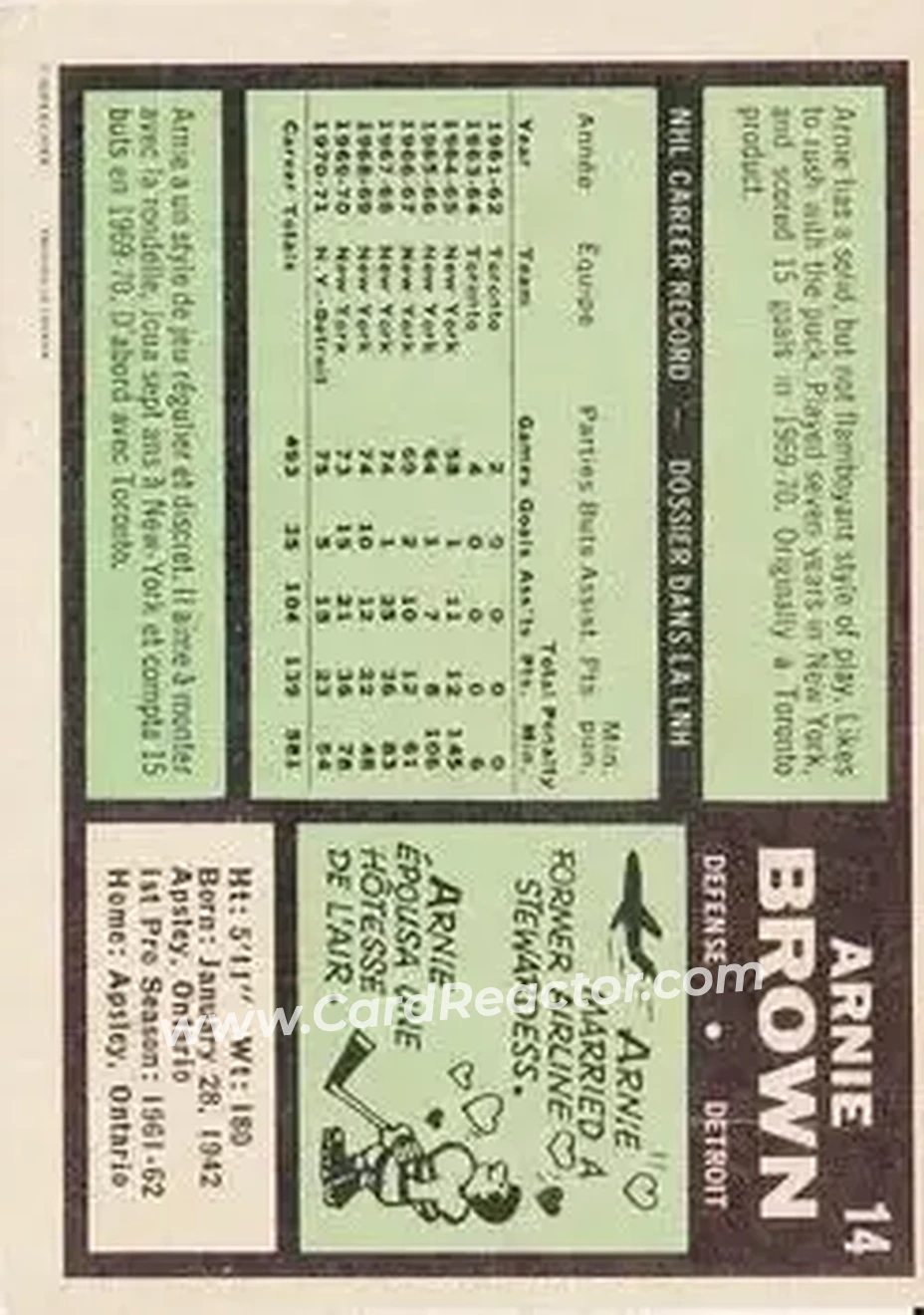 Back of Arnie Brown