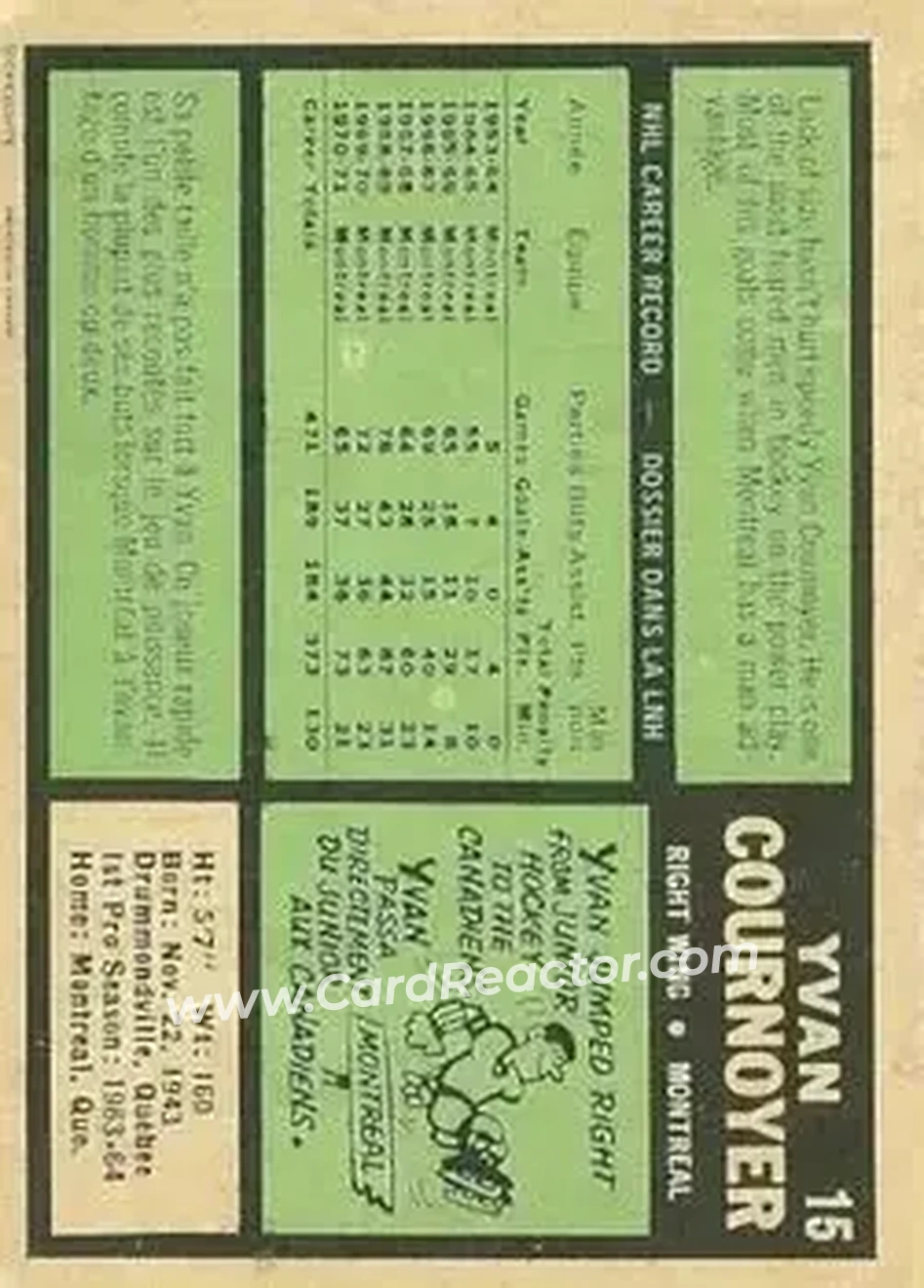 Back of Yvan Cournoyer