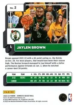 Back of Jaylen Brown