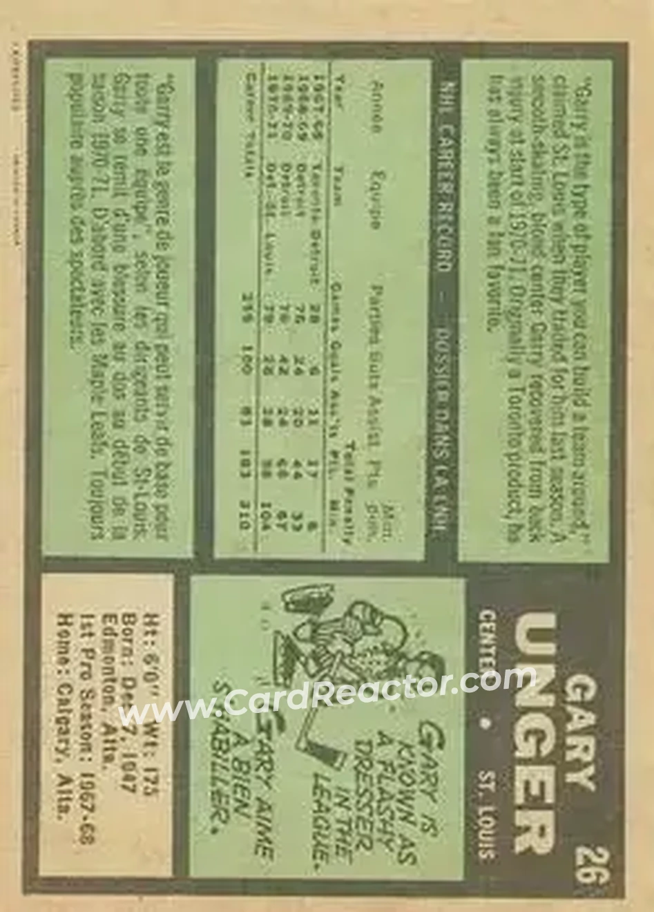 Back of Garry Unger