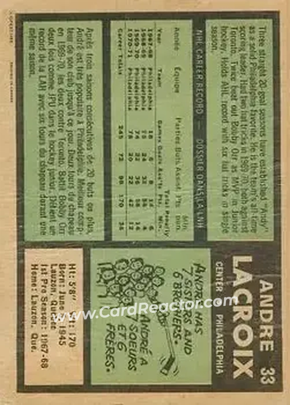 Back of Andre Lacroix