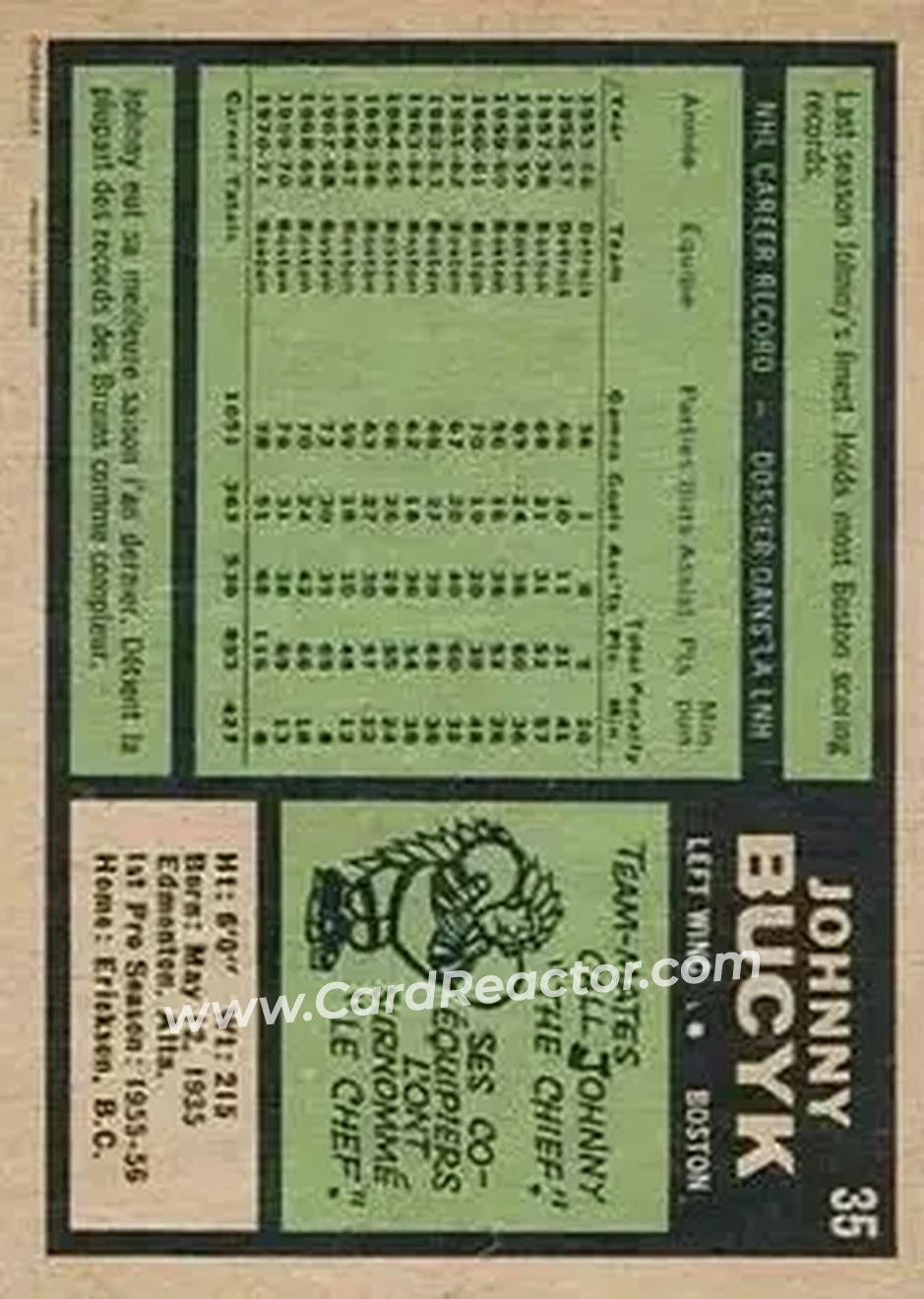 Back of Johnny Bucyk