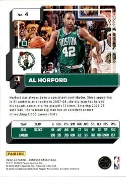 Back of Al Horford