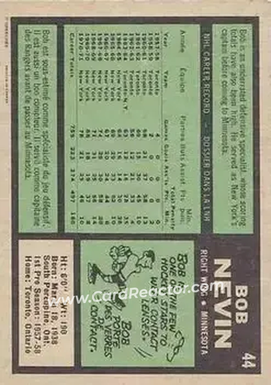 Back of Bob Nevin