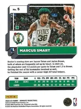 Back of Marcus Smart