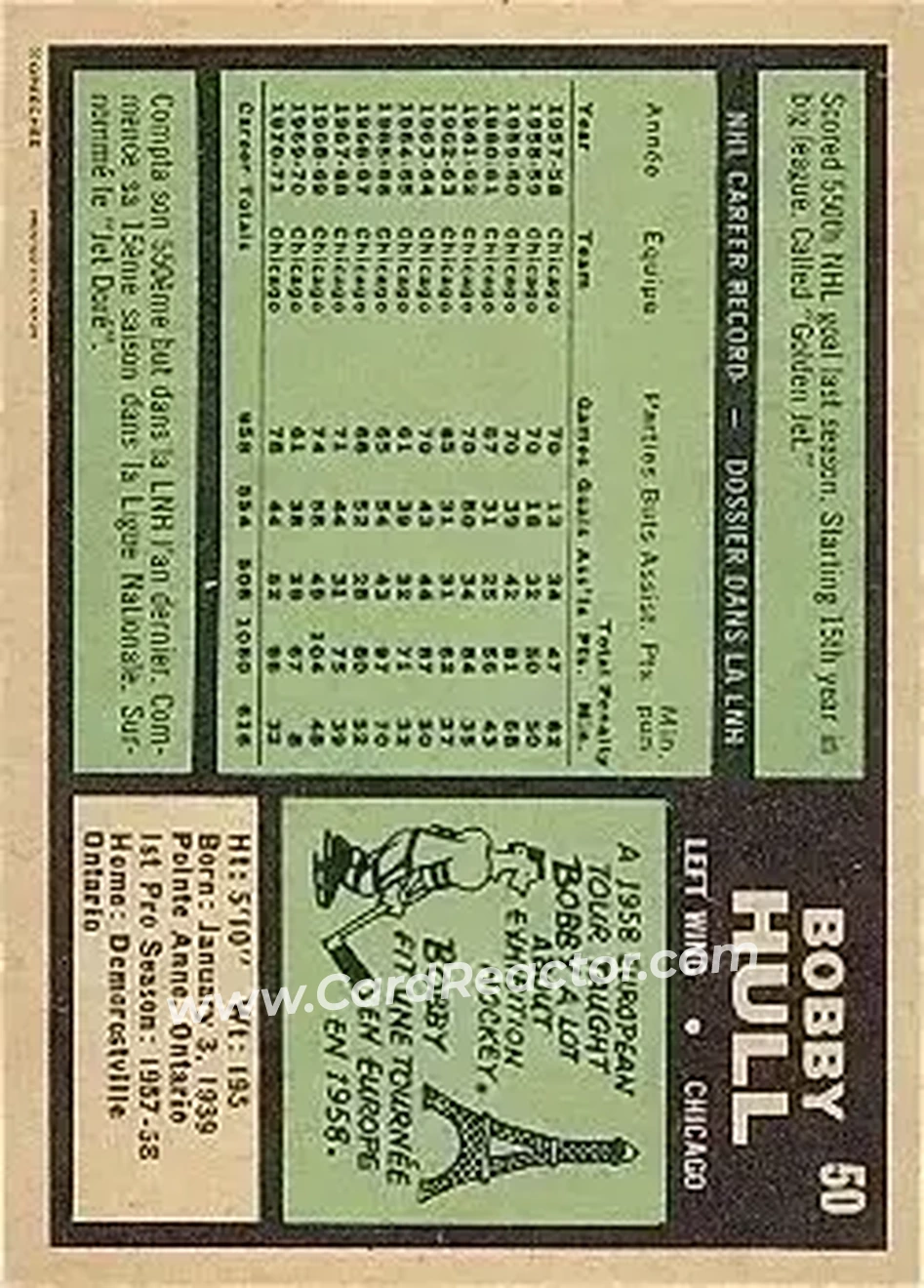Back of Bobby Hull