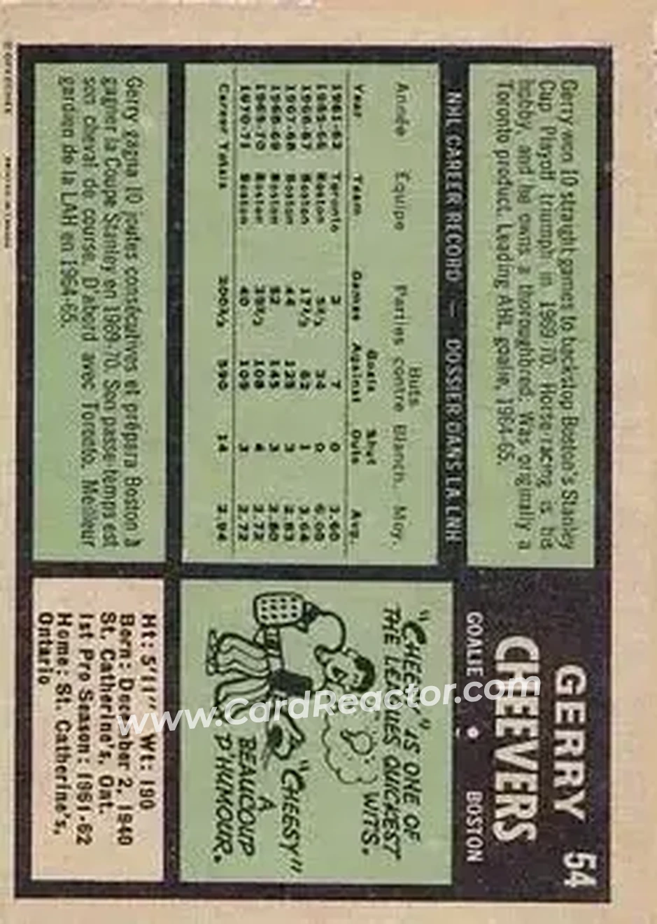 Back of Gerry Cheevers