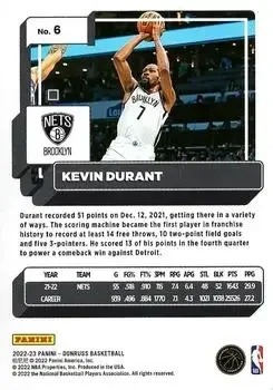 Back of Kevin Durant