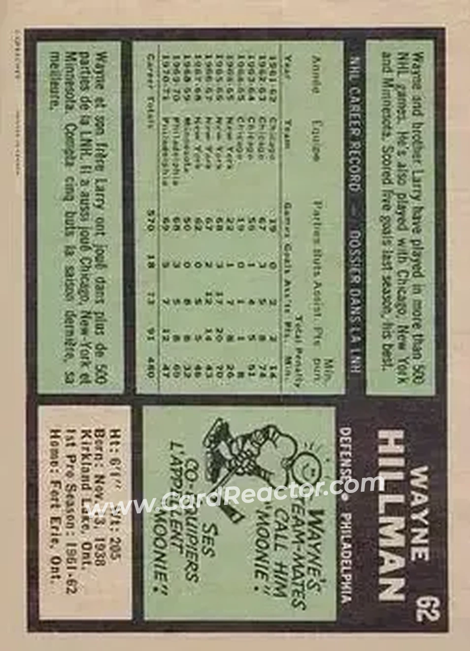 Back of Wayne Hillman