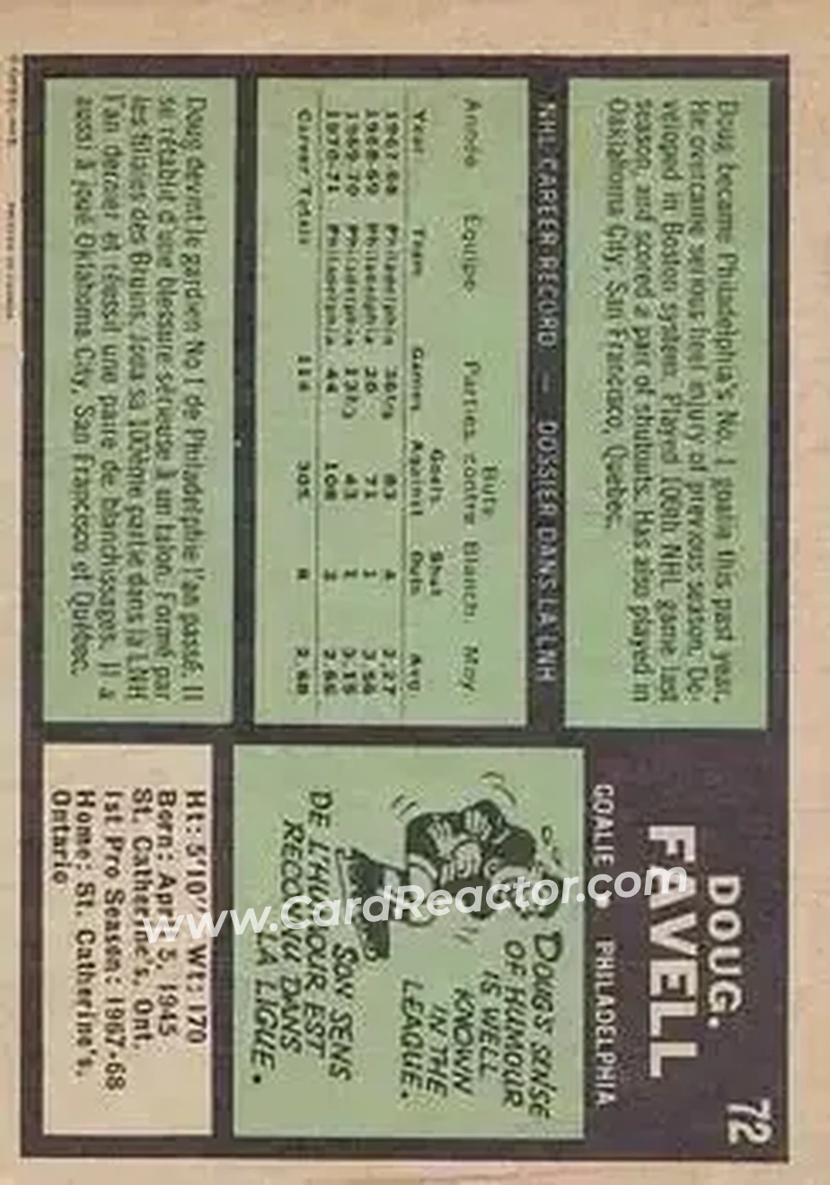 Back of Doug Favell