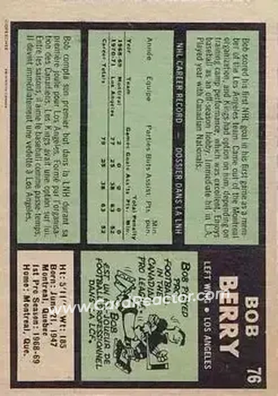 Back of Bob Berry