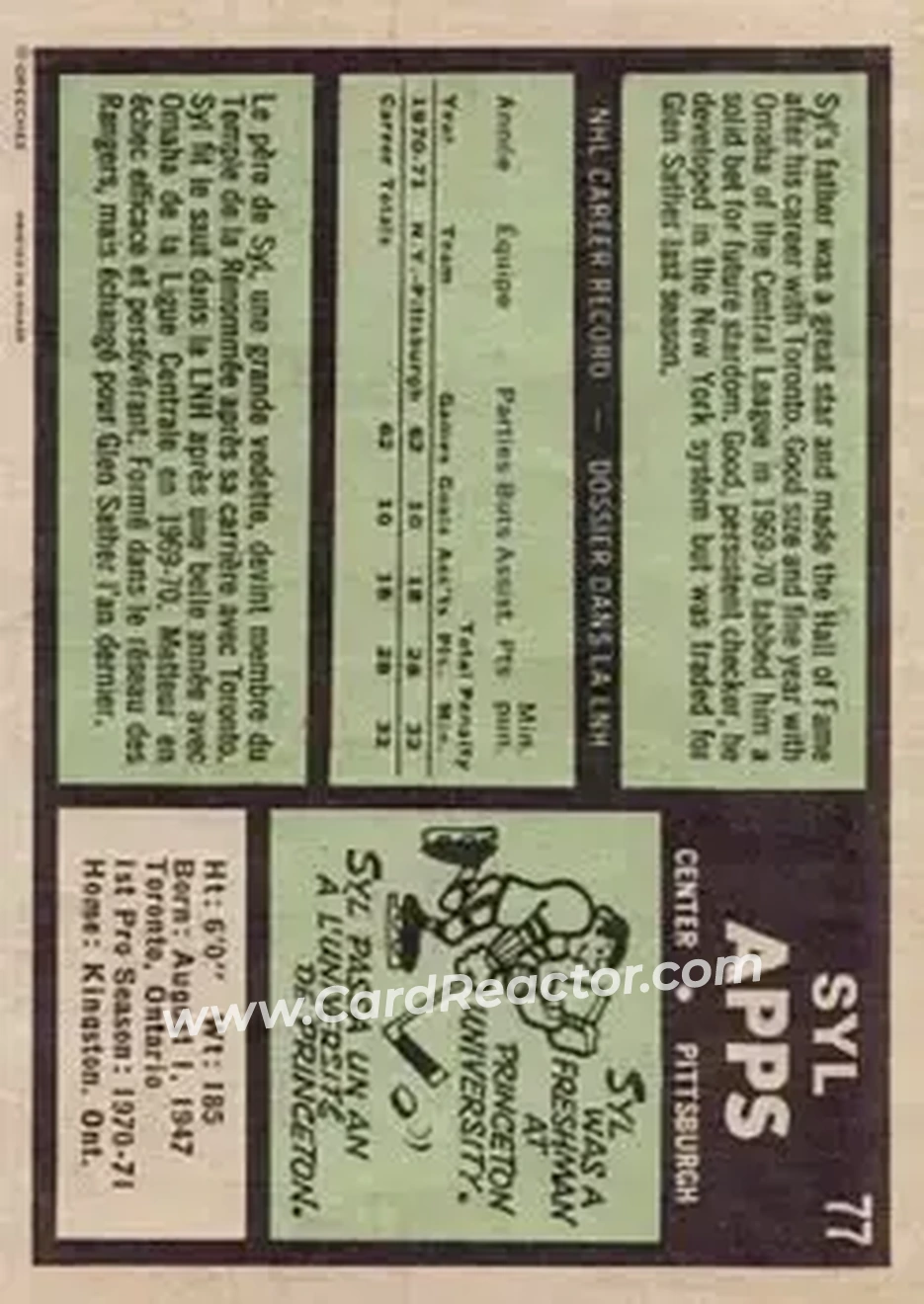 Back of Syl Apps