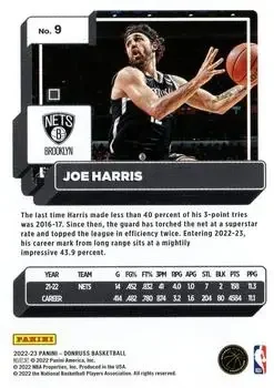 Back of Joe Harris