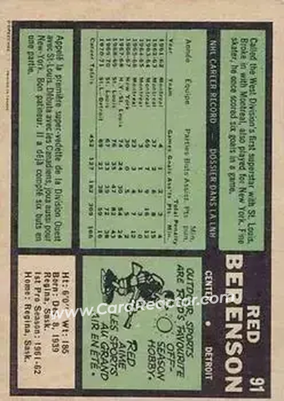 Back of Red Berenson