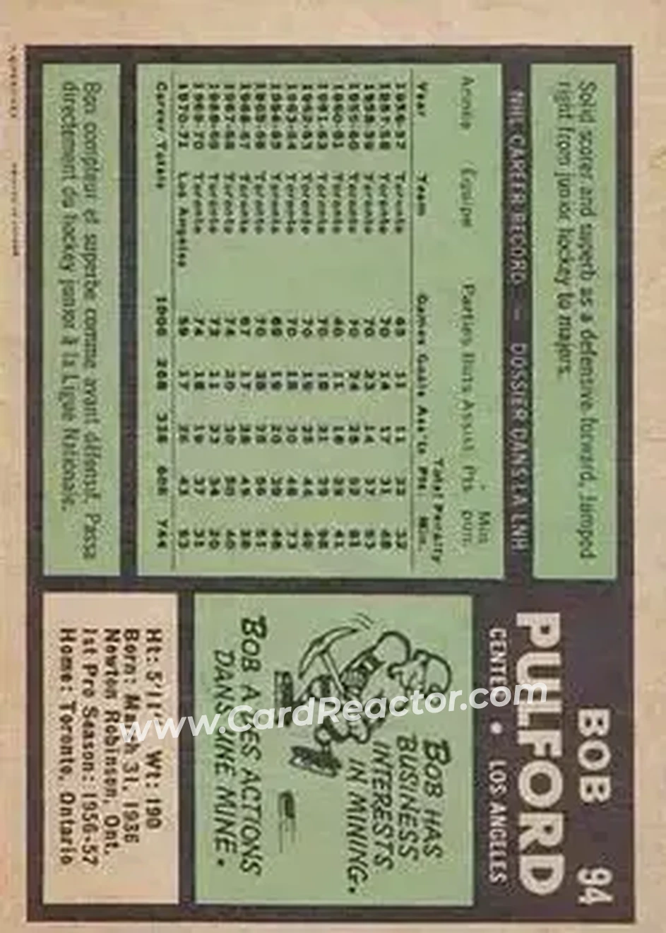 Back of Bob Pulford