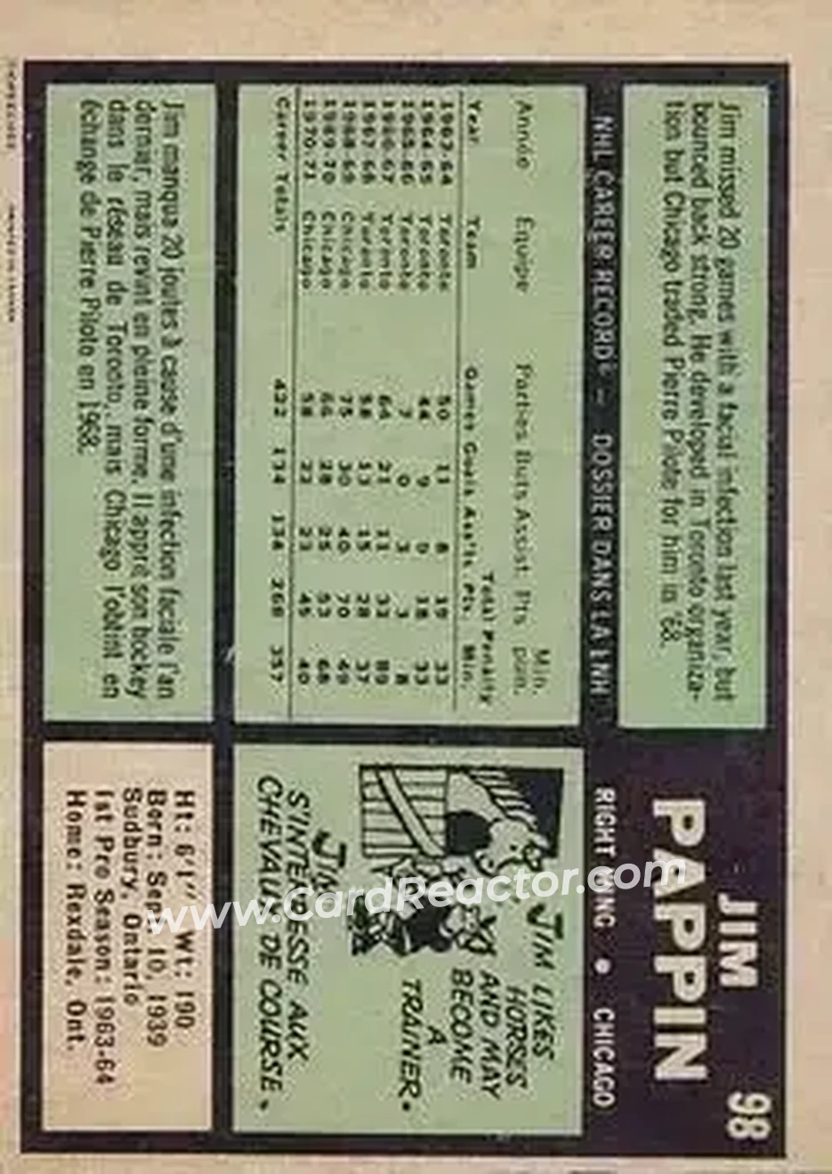 Back of Jim Pappin