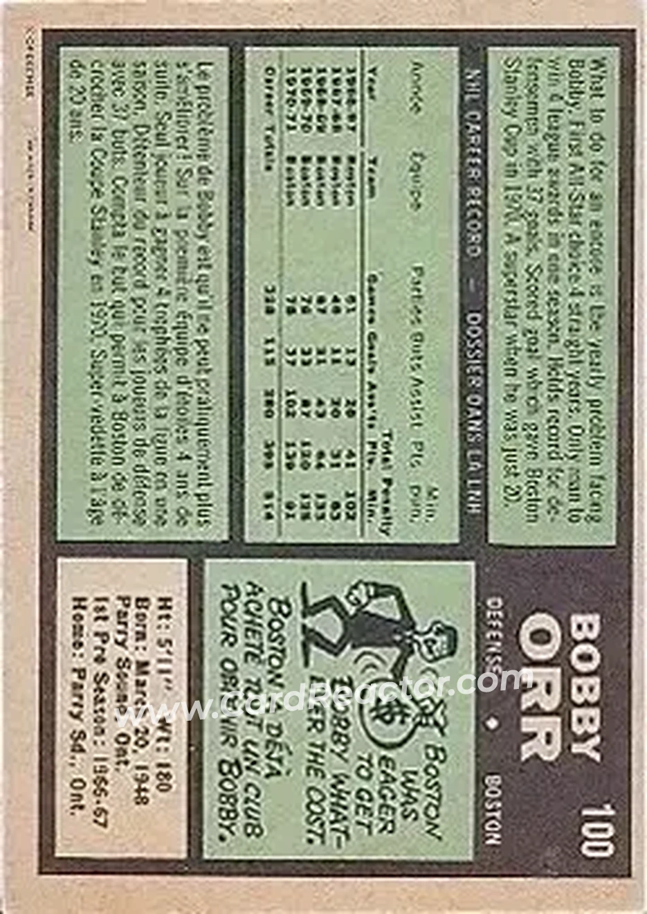 Back of Bobby Orr