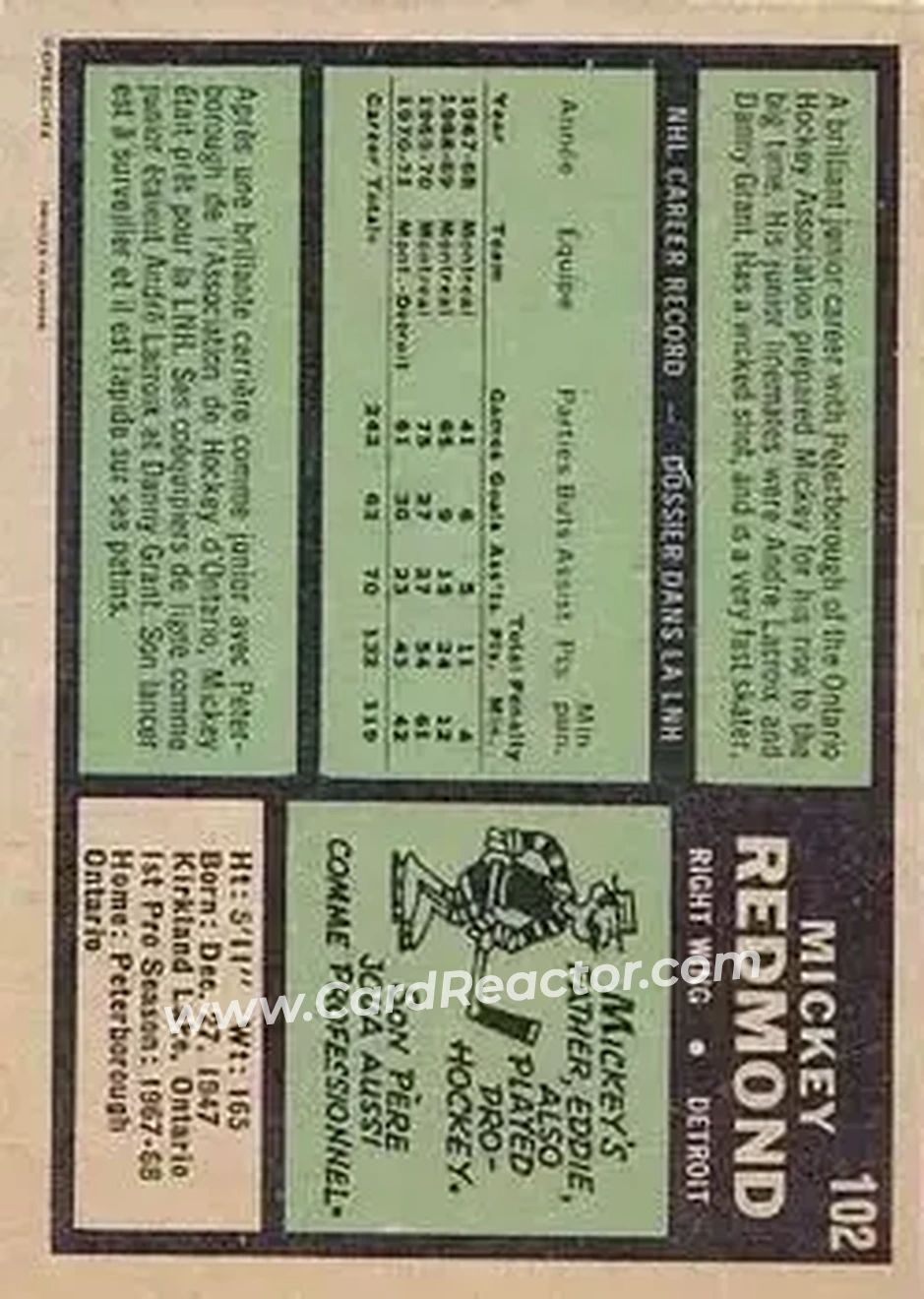 Back of Mickey Redmond