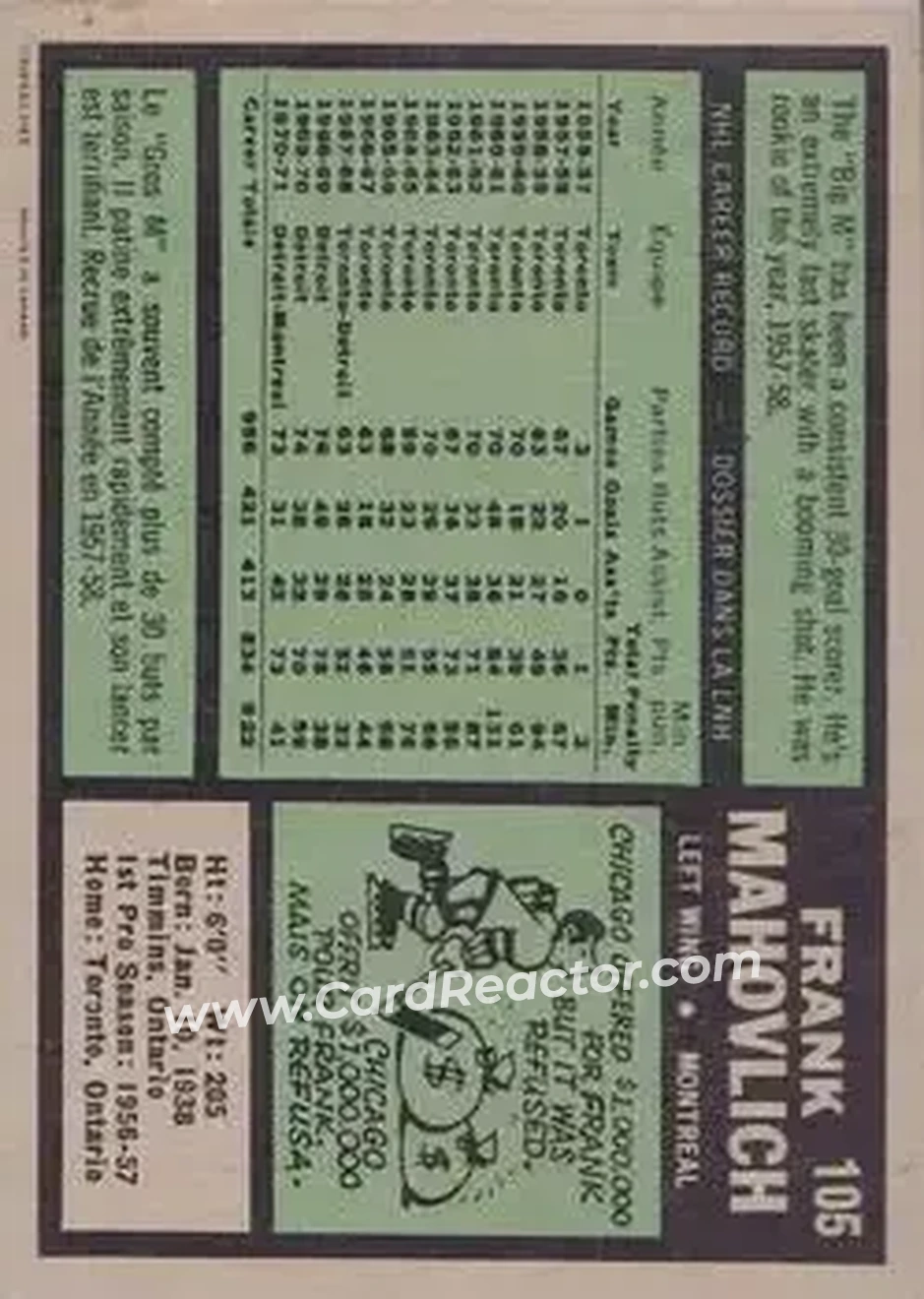 Back of Frank Mahovlich