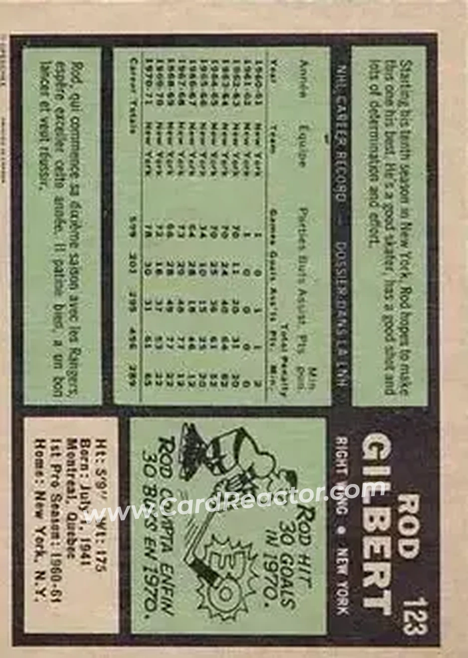 Back of Rod Gilbert