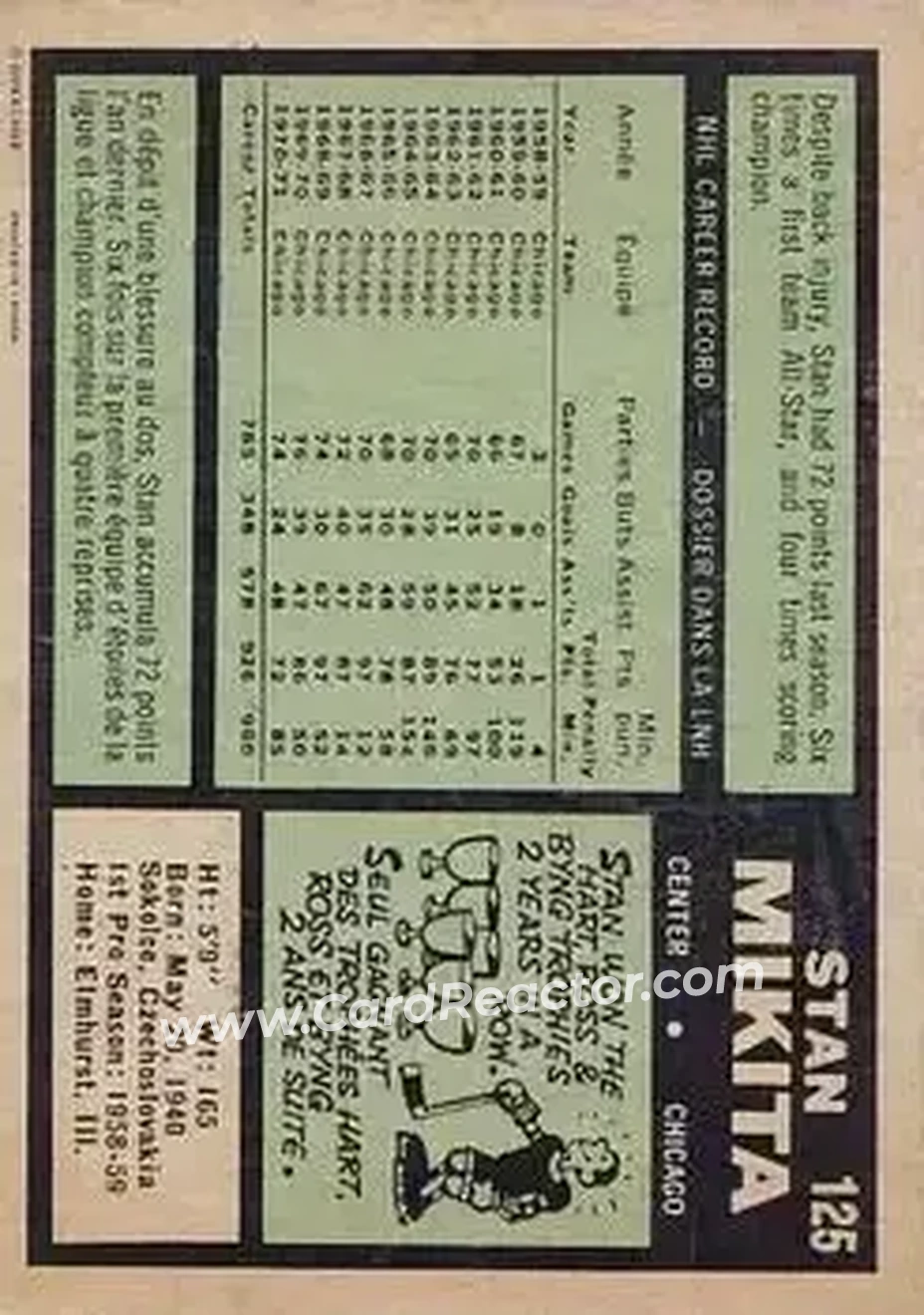 Back of Stan Mikita