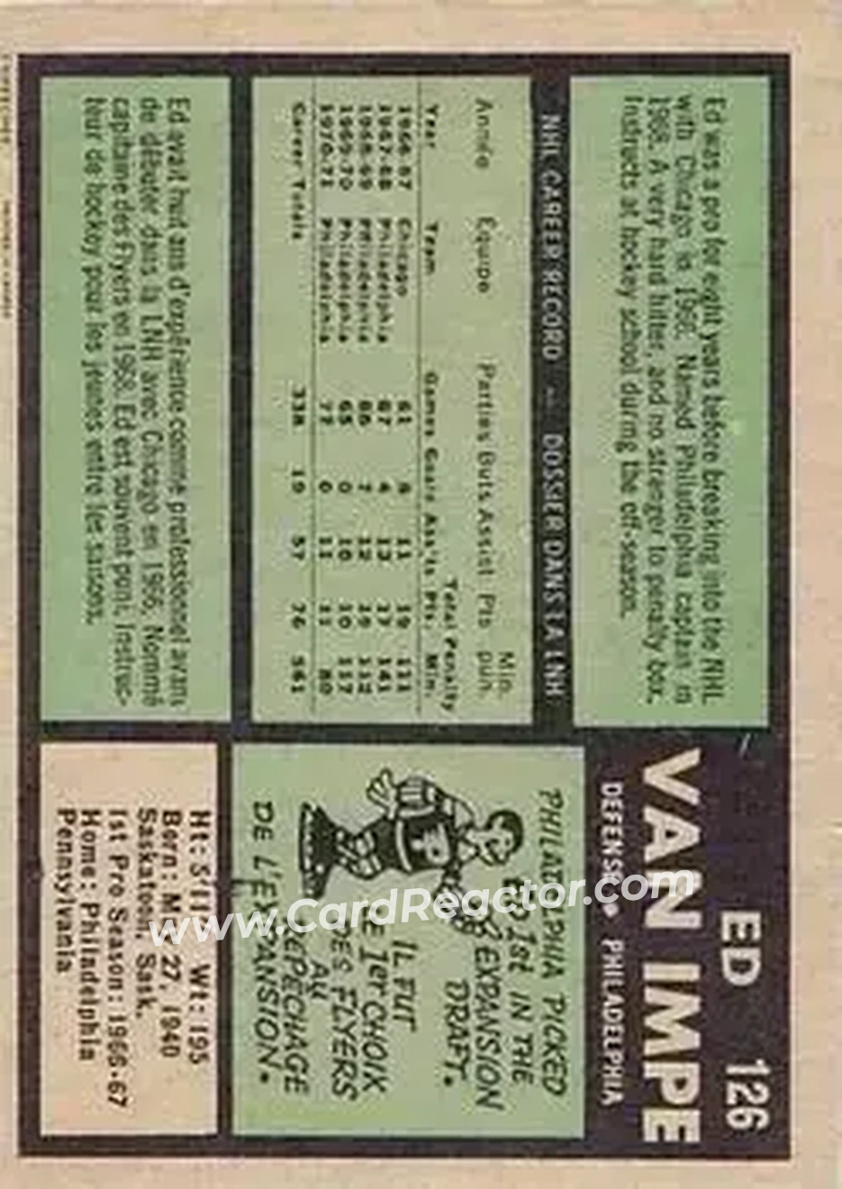 Back of Ed Van Impe