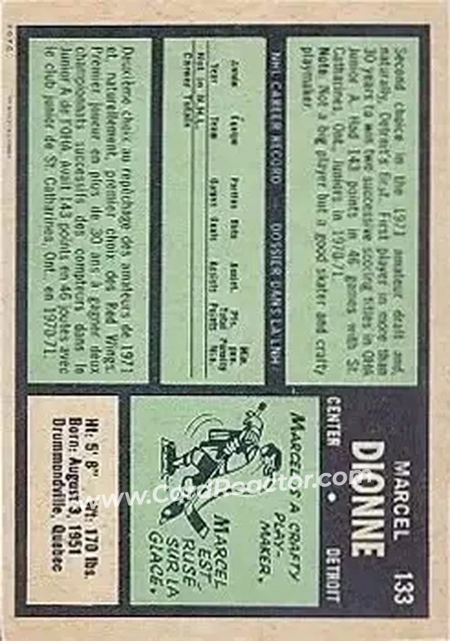 Back of Marcel Dionne