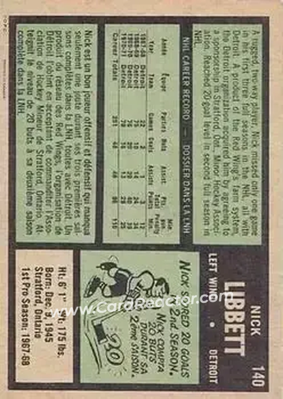 Back of Nick Libett