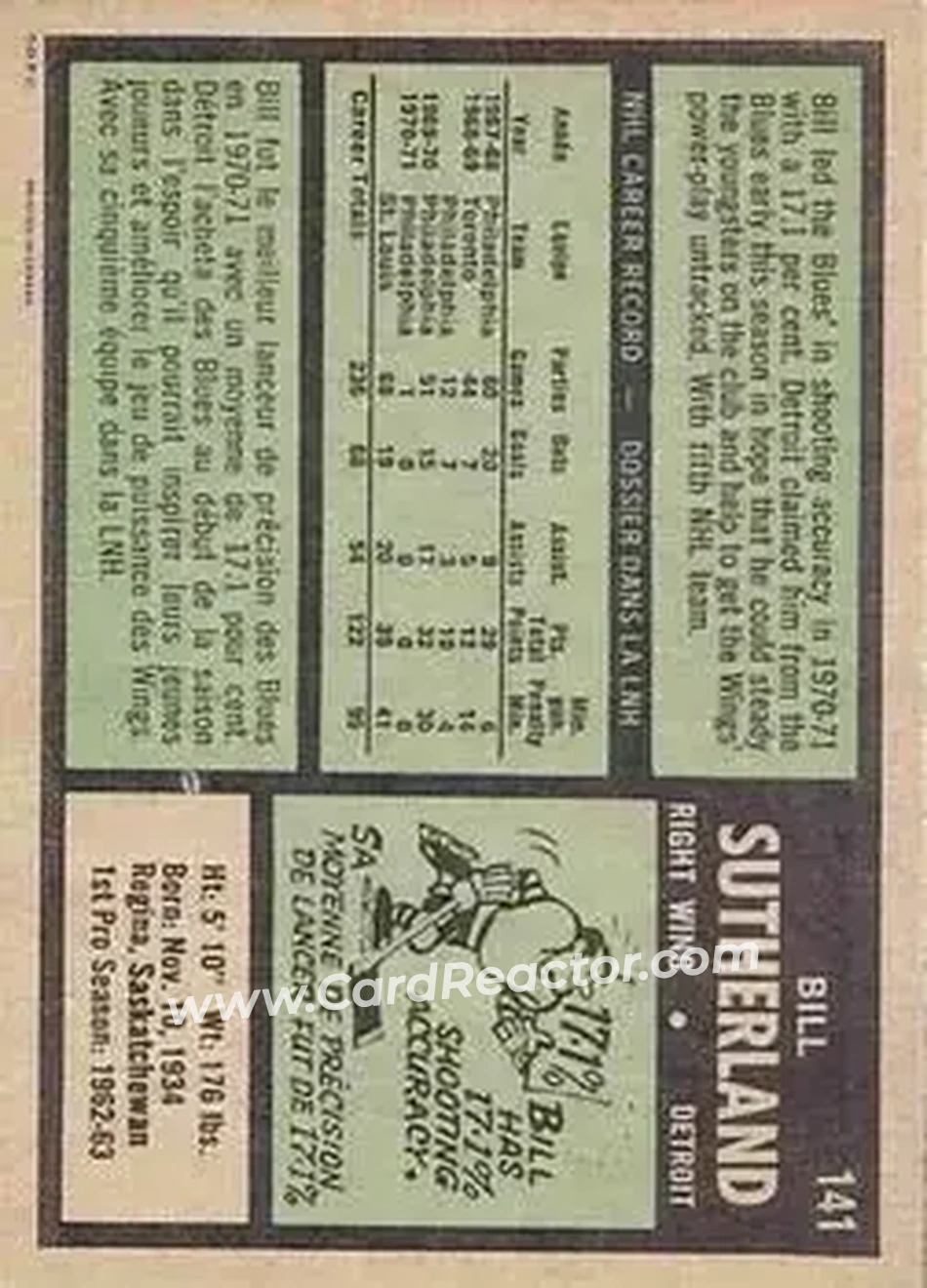 Back of Bill Sutherland