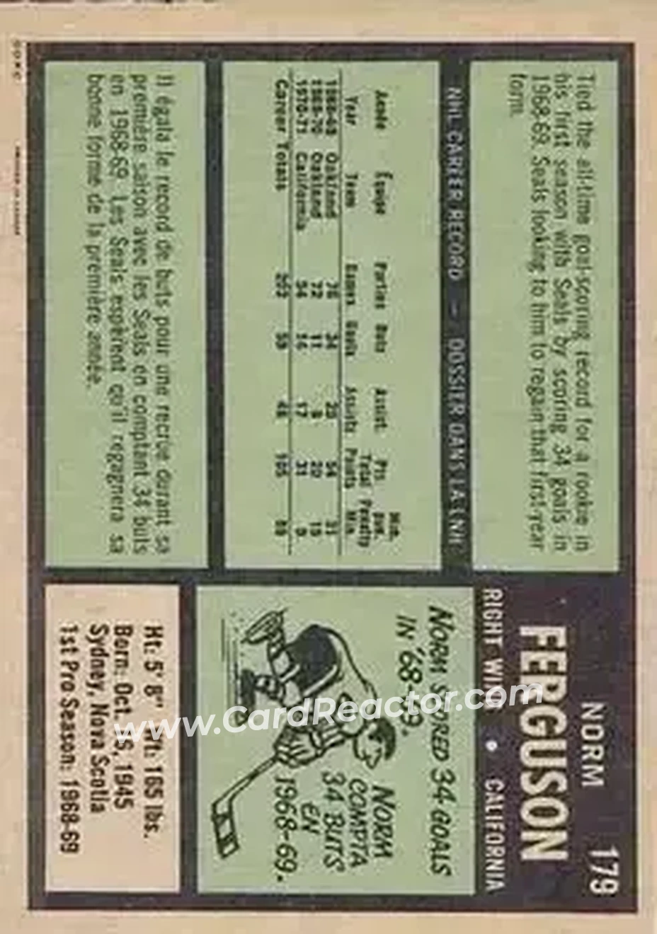 Back of Norm Ferguson