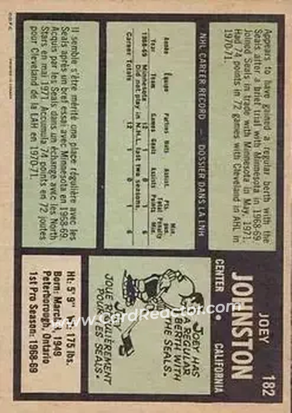 Back of Joey Johnston