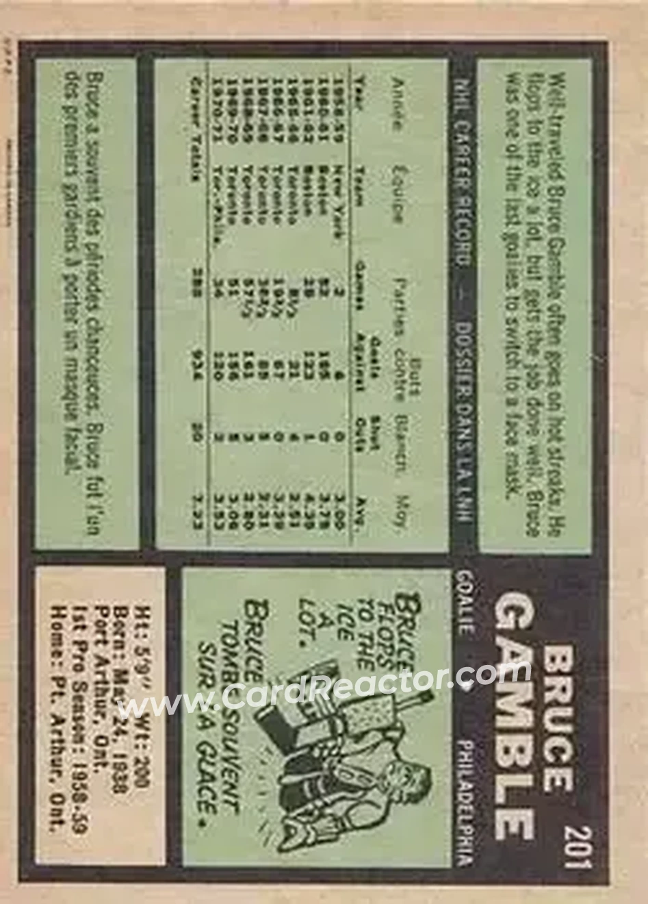 Back of Bruce Gamble