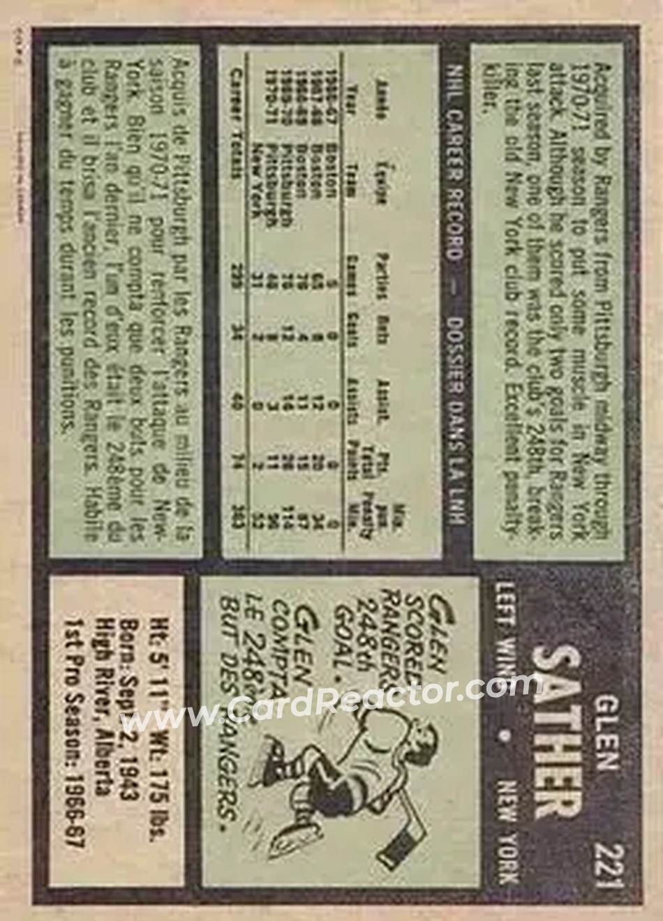 Back of Glen Sather
