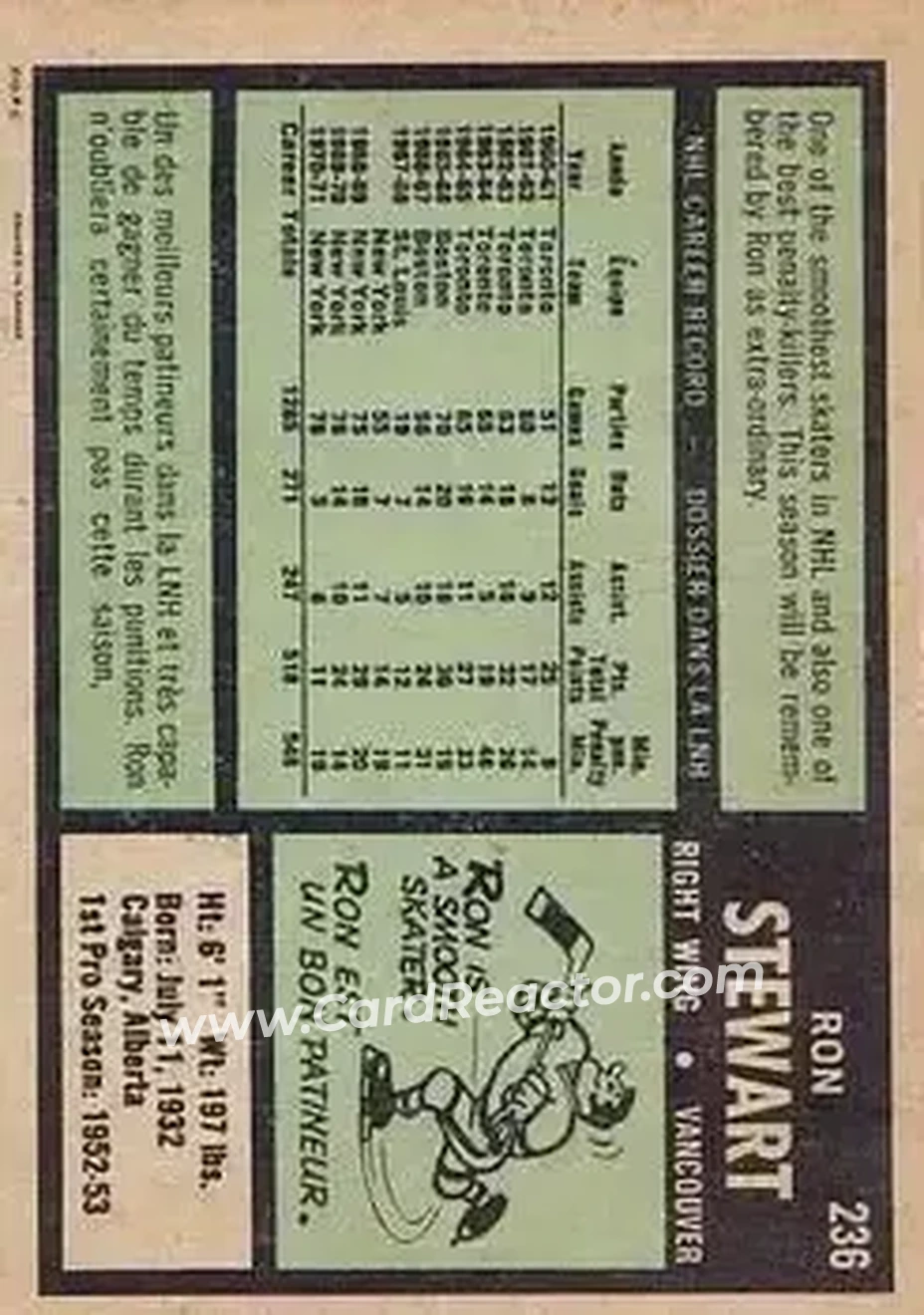 Back of Ron Stewart